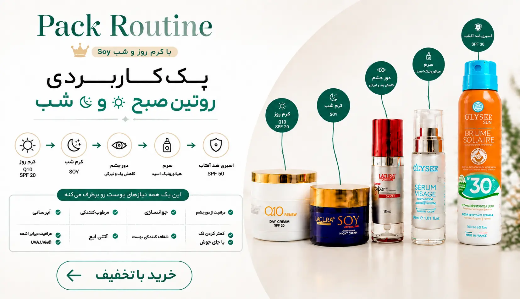 پکیج آیدا